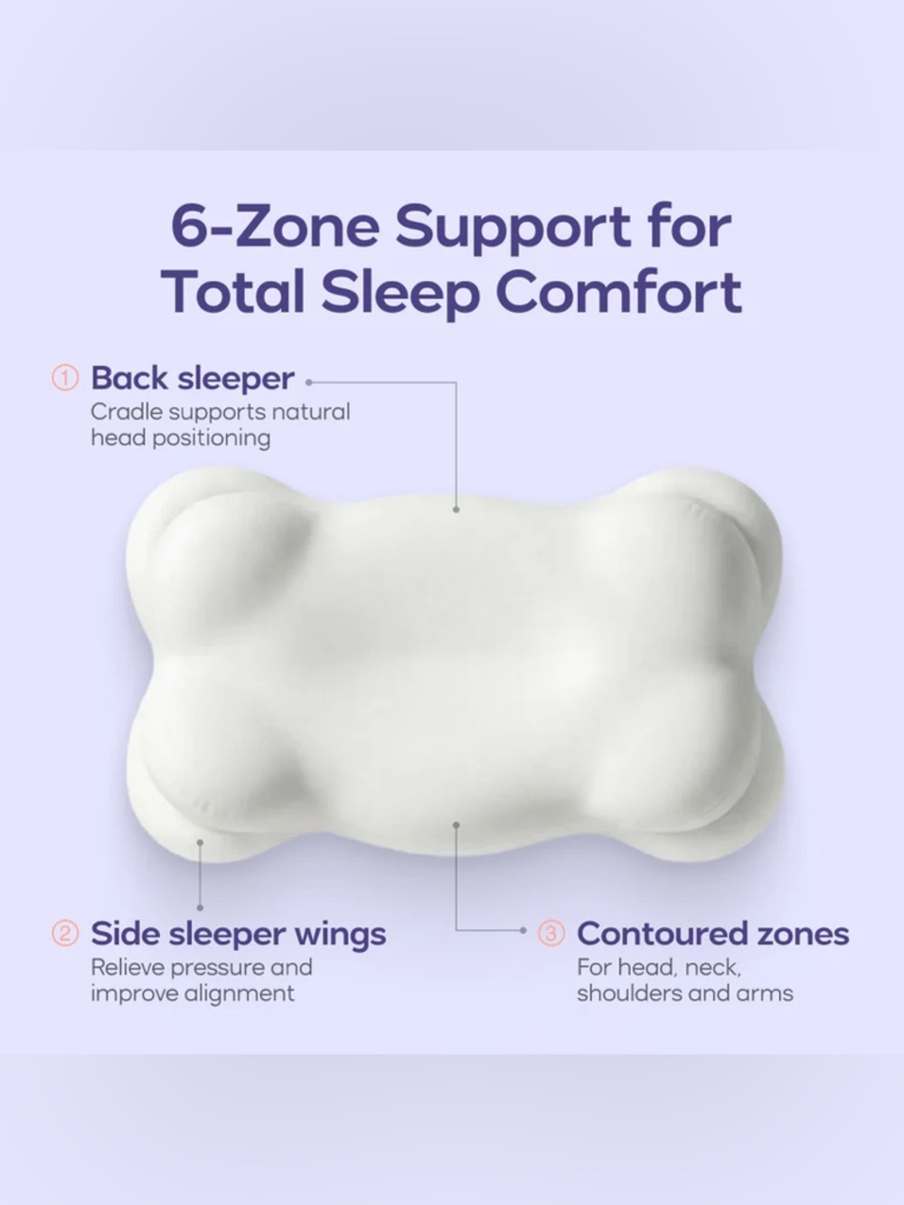Mellow Sleep CloudAlign single pillow voted softest pillow of 2025 NIB - Picture 3 of 9